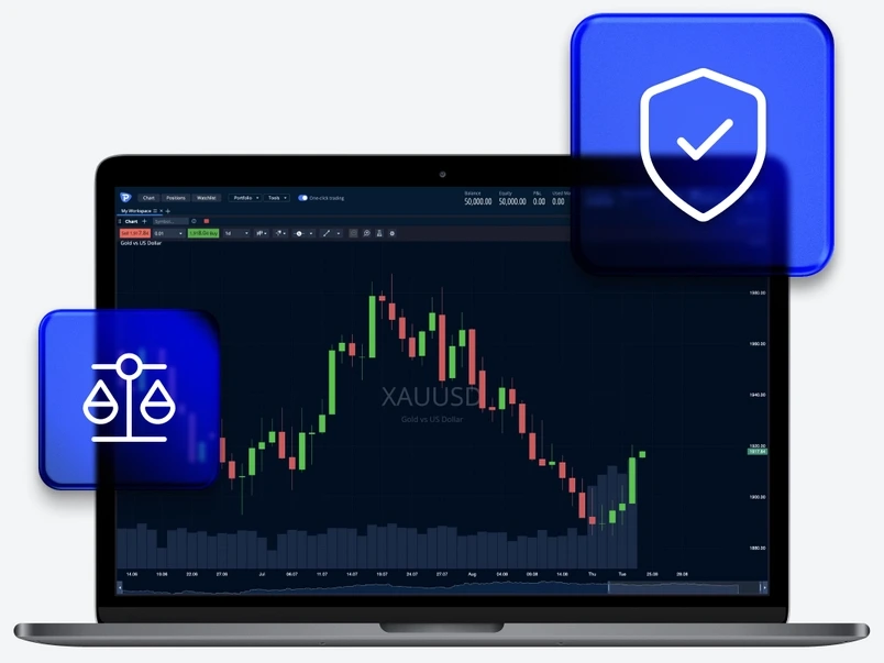 pepperstone winning trading platform